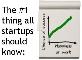 8-random-tips-for-making-your-startup-company-happy-and-successful 8-random-tips-for-making-your-startup-company-happy-and-successful