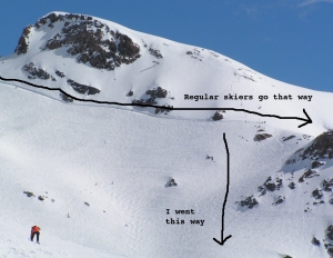 Off piste