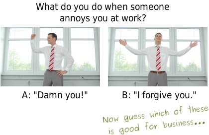 Forgiveness in the workplace