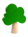 Green Companies
