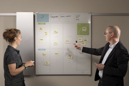 Much Better Meetings